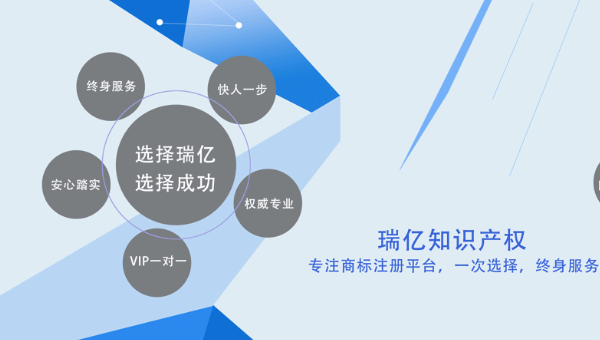 积石山2026 商标注册新规定，这些变化一定要知道！